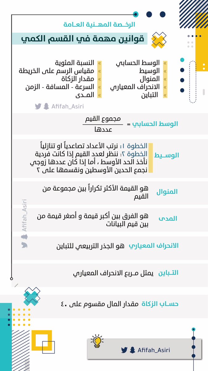 AFIFAH_ASIRI's tweet photo. ♦️مهم في اختبار التربوي - فضلها 💜

#الرخصة_المهنية #الرخصه_المهنيه https://t.co/yRbHgznge1