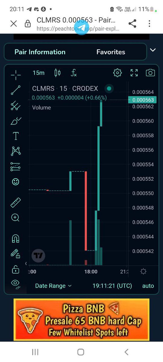 CRO_on_MARS's tweet photo. Nice buy action tonight here at #CROLONMARS donโt miss out on this!!
TELEGRAM: https://t.co/RjOpUH0c14
#cryptocurrency #NFTCommmunity #PlayToEarn #P2E #Metaverse #multivese https://t.co/rWaeT94exz