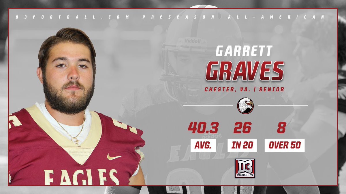 One of the best in the nation is right here in Bridgewater 💪

<a href="/BH2OFootball/">Bridgewater Football</a>'s Garrett Graves claims first team preseason All-America laurels from D3football.com #BleedCrimson #GoForGold 

🔗 bit.ly/3w29pgb