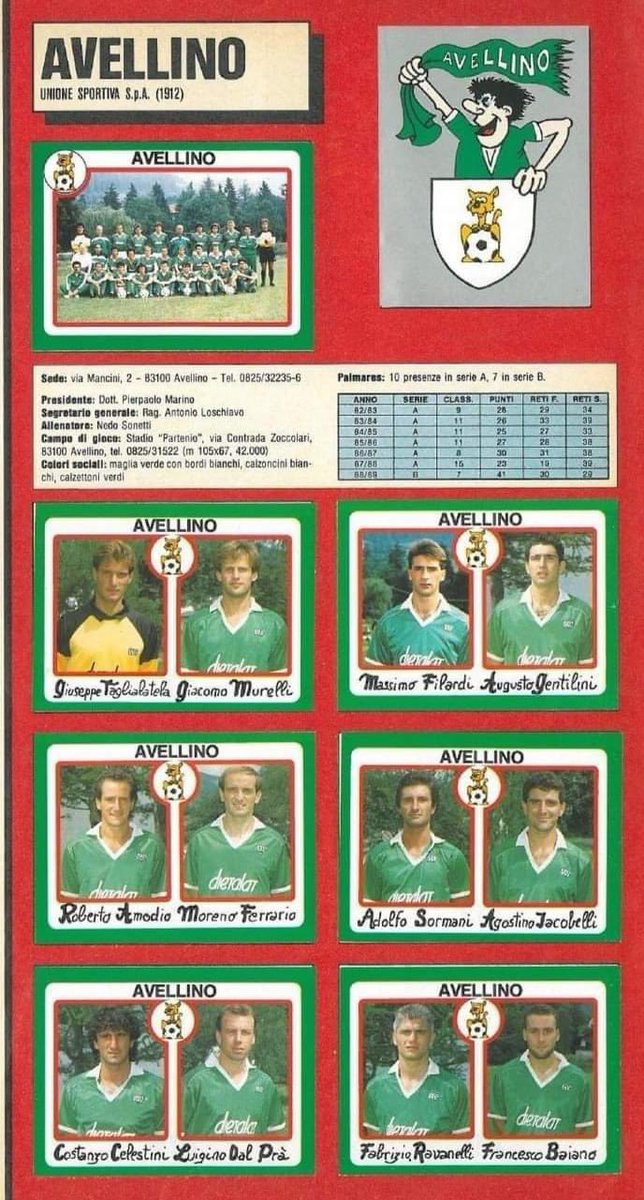 OldFootball11's tweet photo. #UsAvellino1912 (1989/90). https://t.co/YWu8YS2a5f