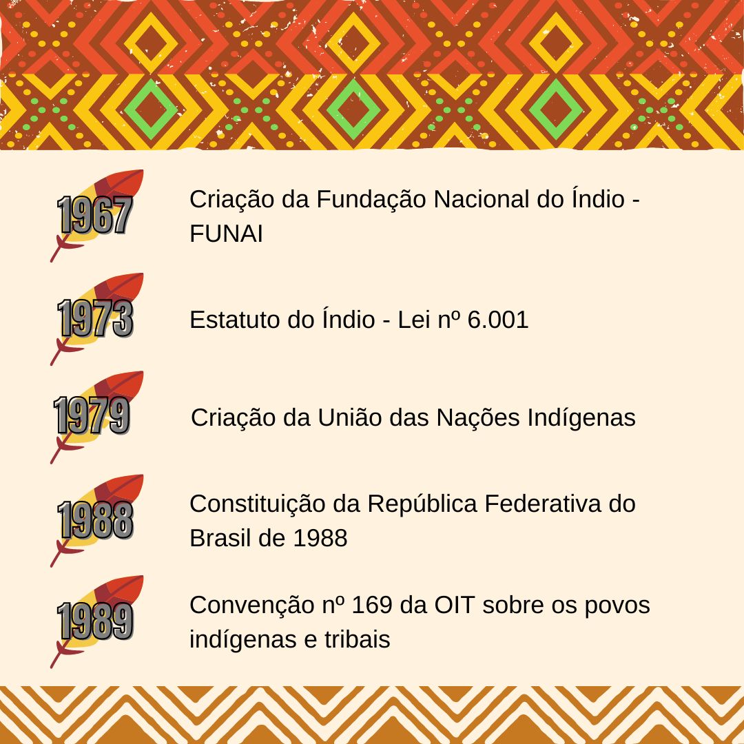 canto_dali's tweet photo. NÃO É CANTO LÍRICO, MAS É ARTE FEITA POR MIM. ❤
Vi uma notícia muito interessante, de 2017 e como ficou ruim de colocá-la na íntegra (a qualidade da imagem ficou terrível e difícil de ler), criei essa arte com o conteúdo da Agência Brasil, para o @grupovioles , https://t.co/jg1uD9P0Px