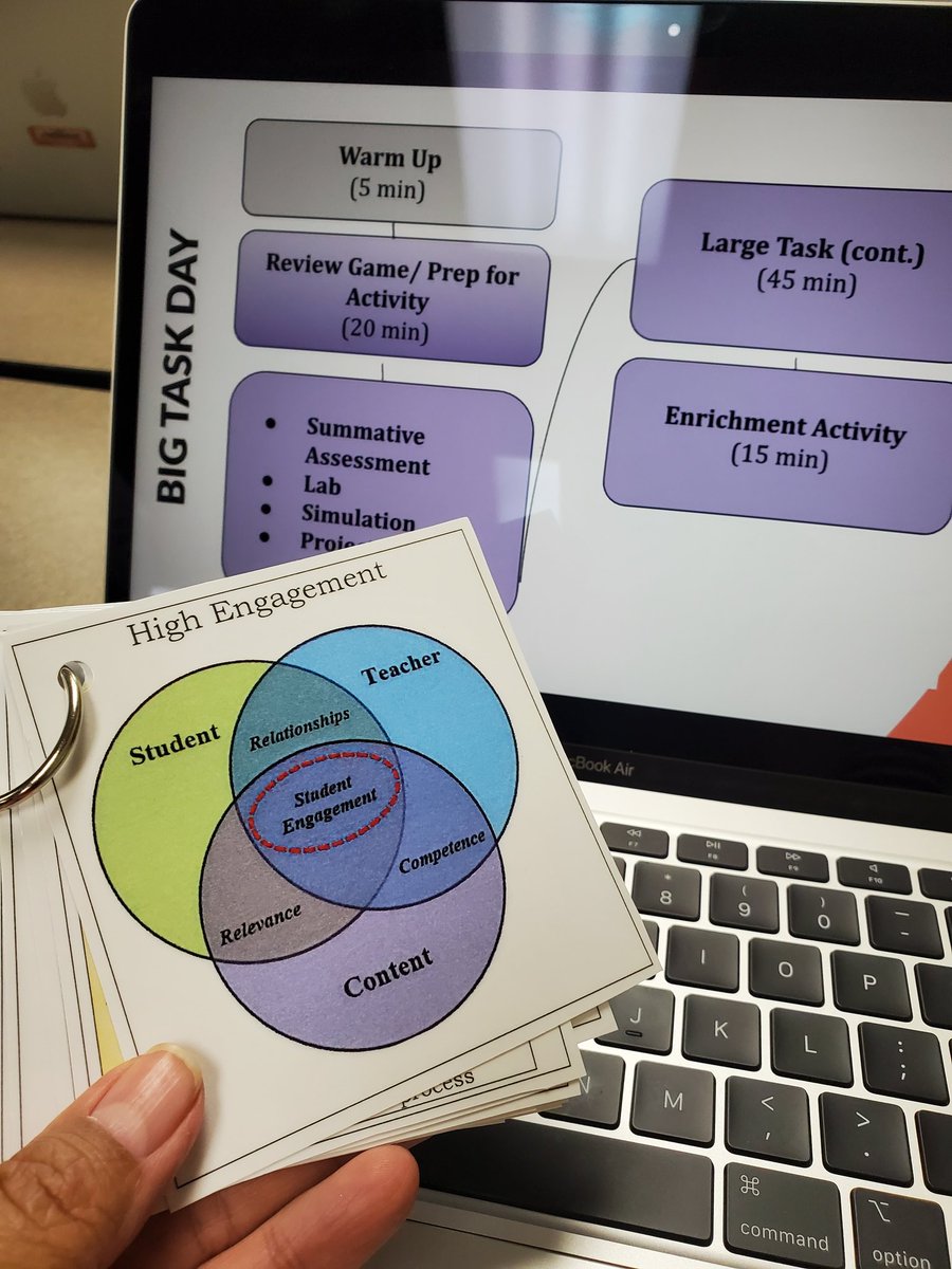 MadameDobe's tweet photo. Awesome learning and useful gifts at our Little Cyclone Academy! Instructional Design for Block Scheduling. https://t.co/7qsmQWlUYb