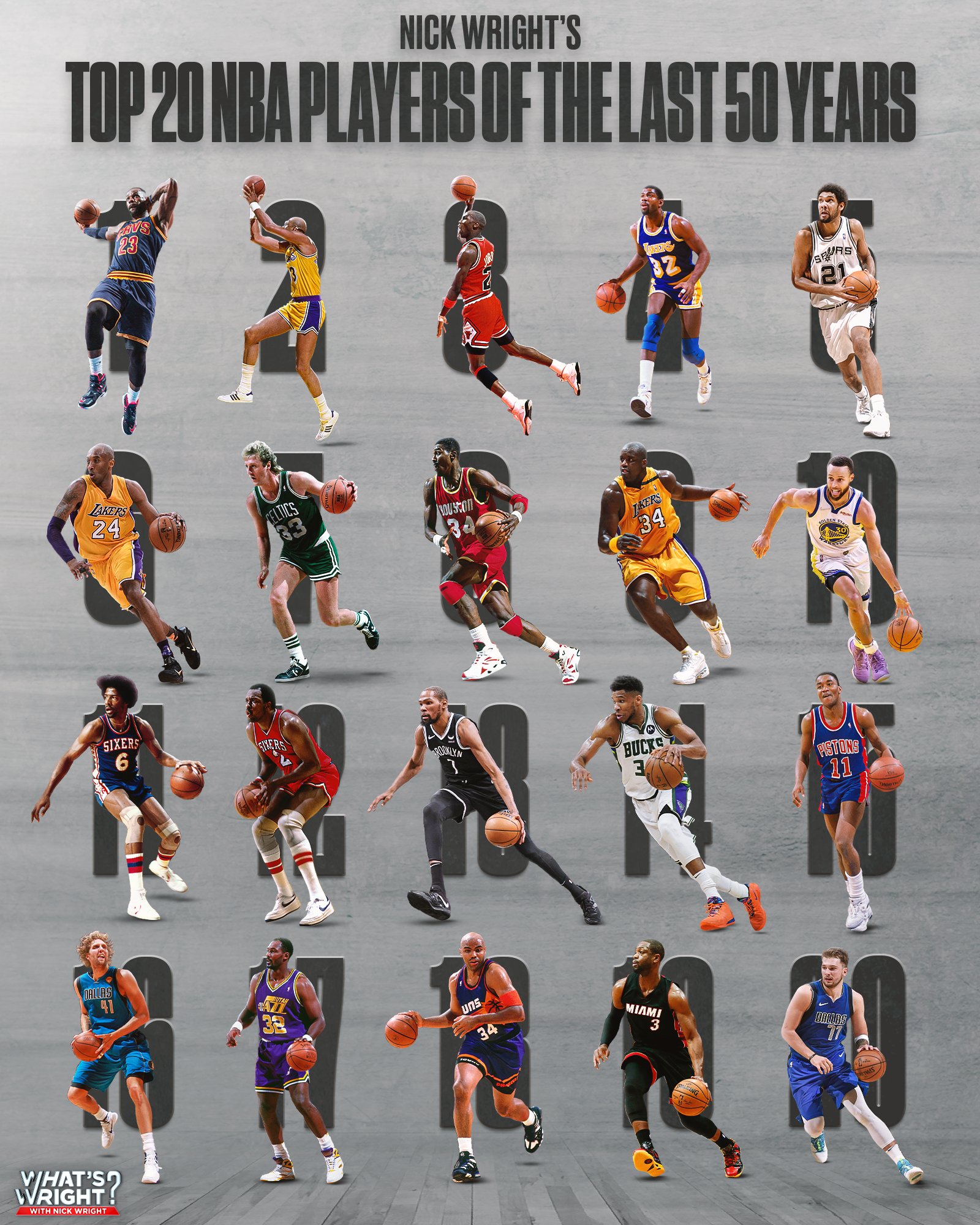 Top 20 nba players discount