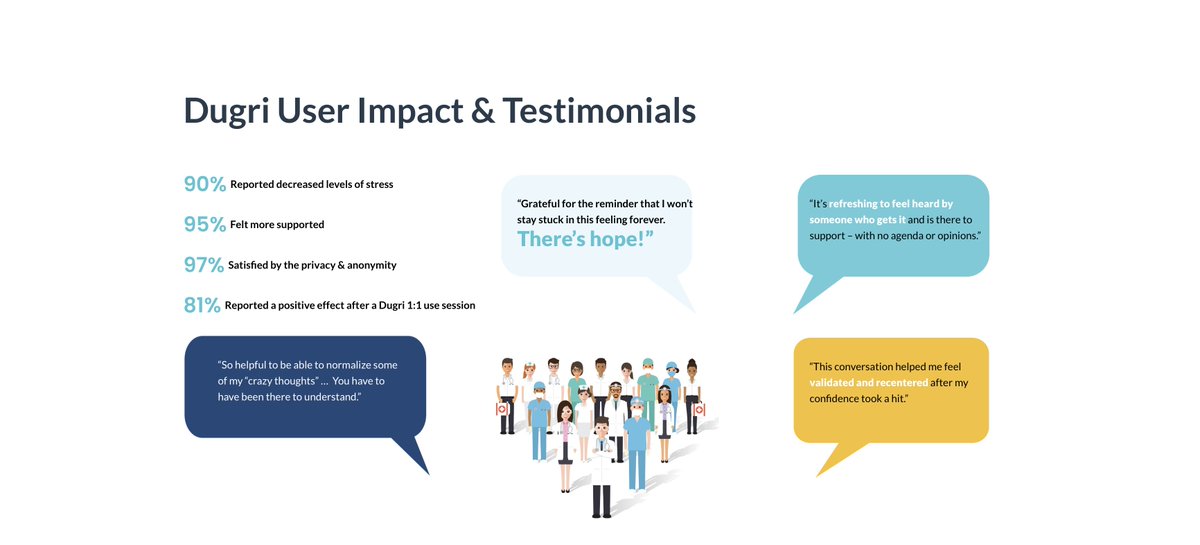 Dugri App tweet media