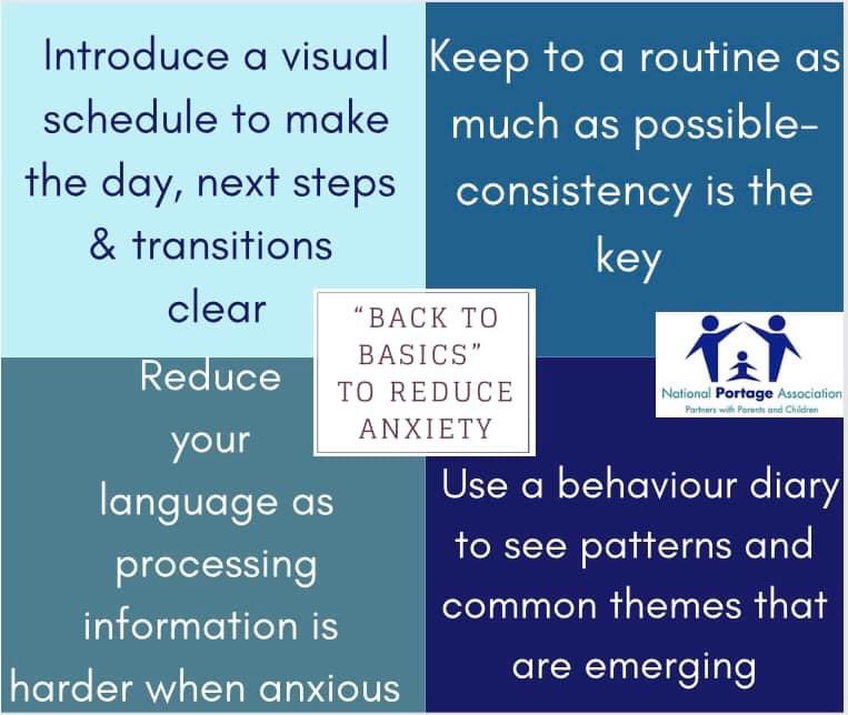 Portage_UK's tweet photo. Howβs your summer holiday going? It may be helpful to #gobacktobasics implement #routines use visuals and reduce your language. Here are some helpful strategies
#nationalportageassociation #portage #disability #earlyyears #survivingtheschoolholidays #behaviour #summerholidays https://t.co/mYYdXforPZ