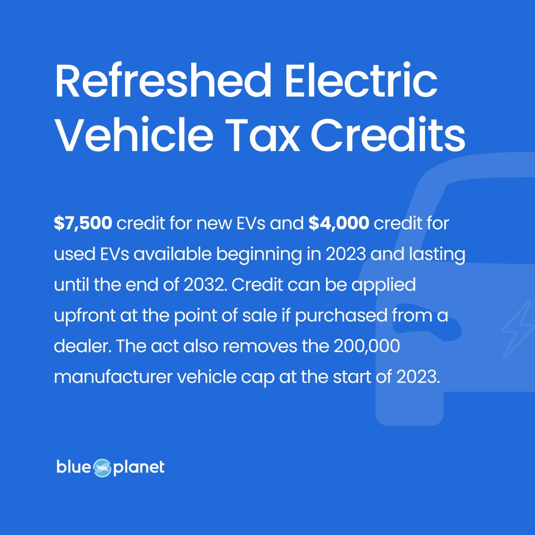 The largest investment ever in clean energy and climate by the U.S. was made with the passing of the Inflation Reduction Act! Here's a closer looks at what is included in regards to climate, clean energy, and electric vehicles. 🌎