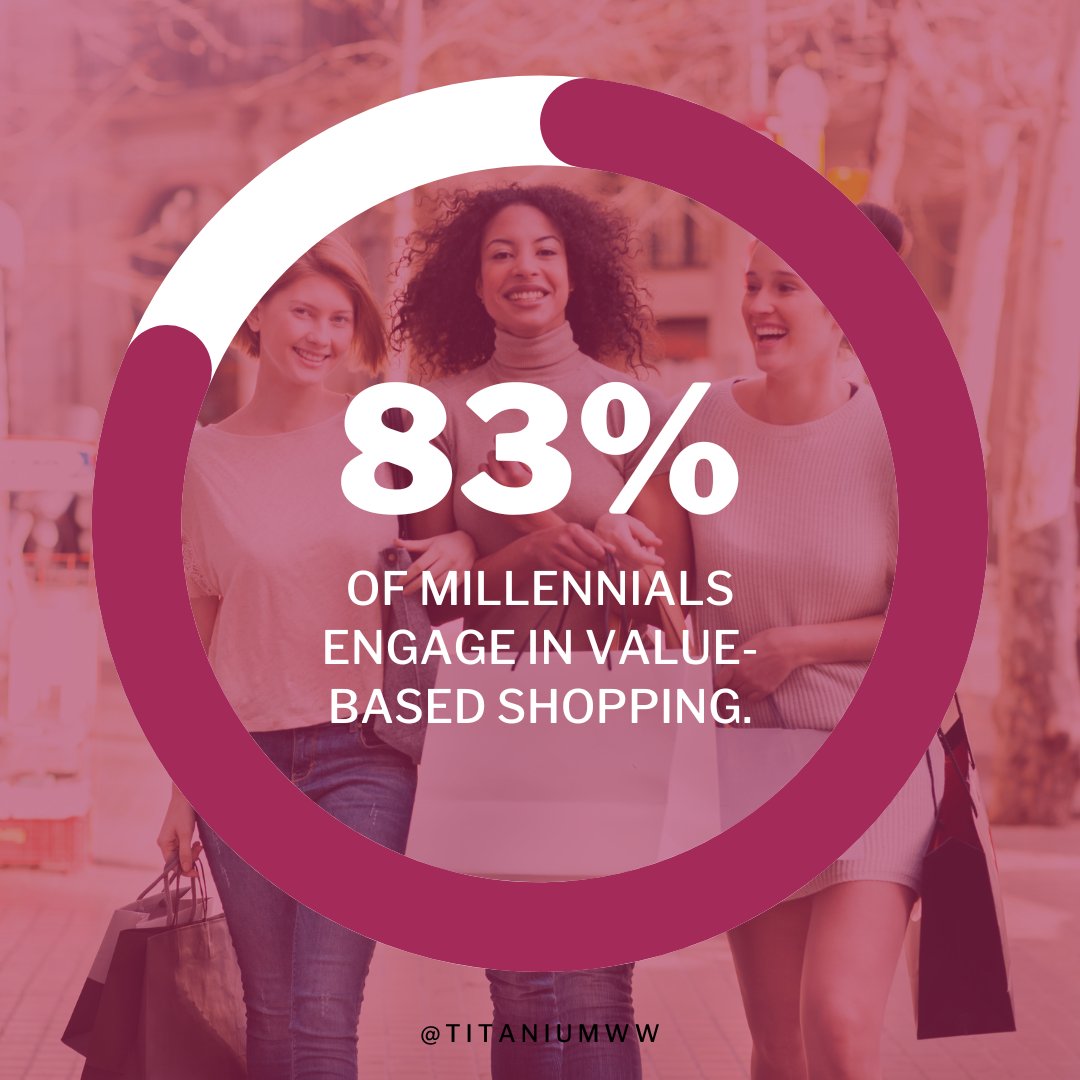 TiWorldwide's tweet photo. A report by Retail TouchPoints showed that 83% of Millennials take a value-based approach to shopping. To do this our advice is to be authentic &amp; highlight your values when marketing your products or services. People don't just care about what you do, they care about who you are. https://t.co/j95LfU9tPC