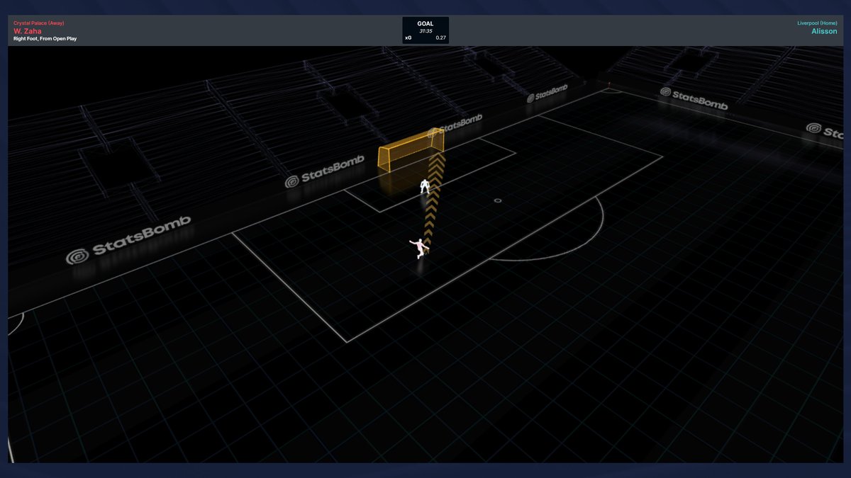 jair1970's tweet photo. Pretty fun what you can do with these angles, Zaha goal here
#IQLive https://t.co/8zXPGovetZ
