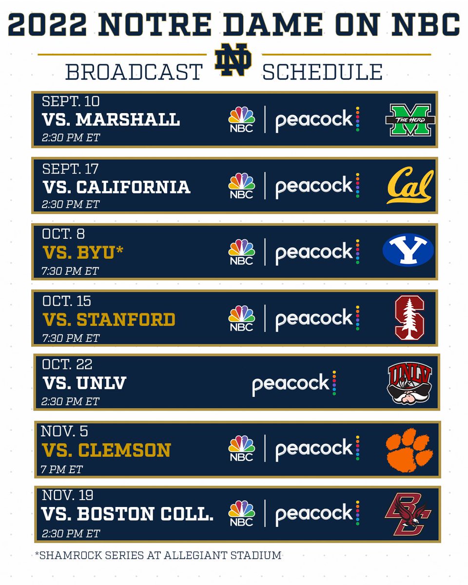 Peacock on Twitter "RT NDonNBC The 2022 NDFootball on NBC broadcast
