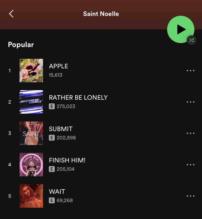 CARBZ on Twitter "“APPLE ft. Naomi Scott” is now Saint Noelle’s most popular song on Spotify