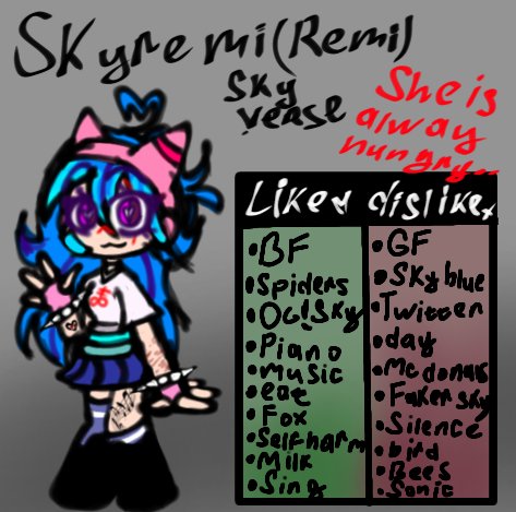 Cry_Chuild_FNF's tweet photo. She is always hungry..

#Skyremi #Sky #skyfnf #skyverse #fridaynightfunkin #Fancharecter #Fanversion #FakerSkyisMID #bfswifeforever #FNF #fridaynightfunkin #fnf https://t.co/RjFdsKD2eO