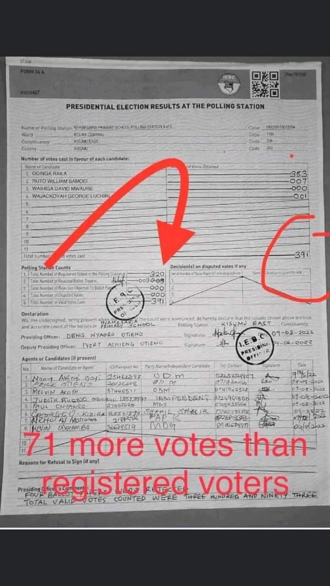 MNjuhigu's tweet photo. @DrAhmedKalebi What happens in such a case? Results were declared at constituency level. Can't they be changed or corrected at National level? Legal implications? https://t.co/tSbLv7x2aF