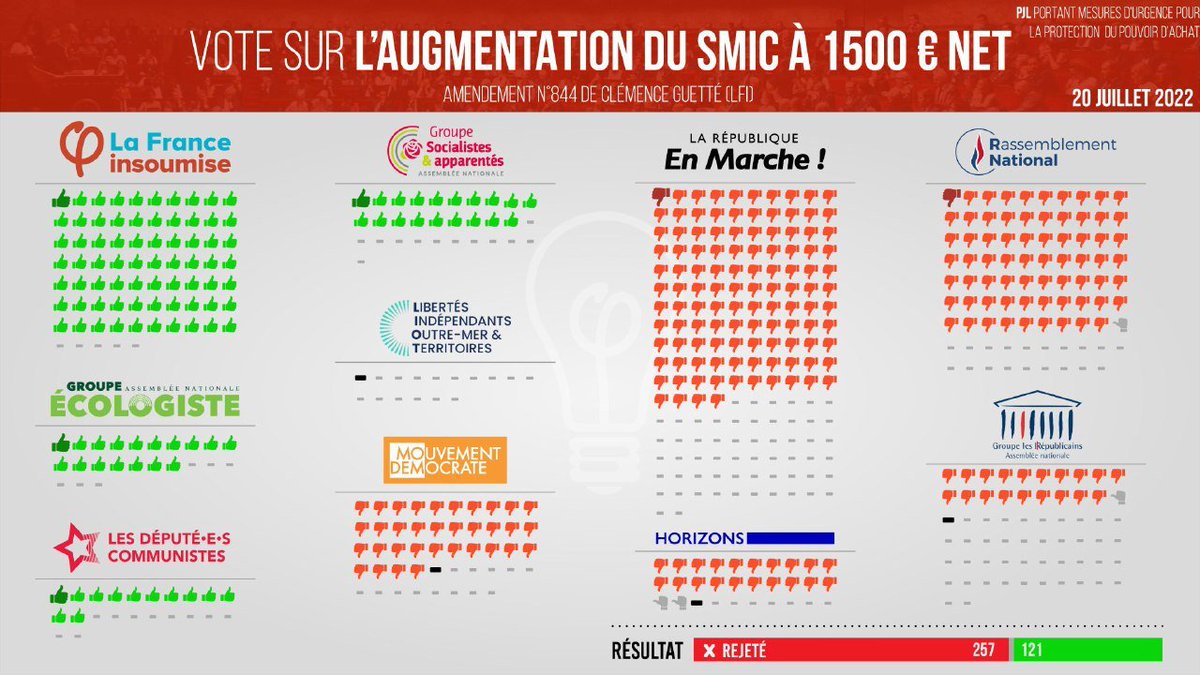 shilderi's tweet photo. j'adore ce truc https://t.co/26o0VRIwoP