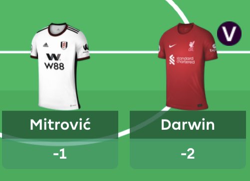 fantasyfooty's tweet photo. I WILDCARDED Kane &amp; Jesus out for these two.

Patreon coming soon. https://t.co/SPbKseZq3a