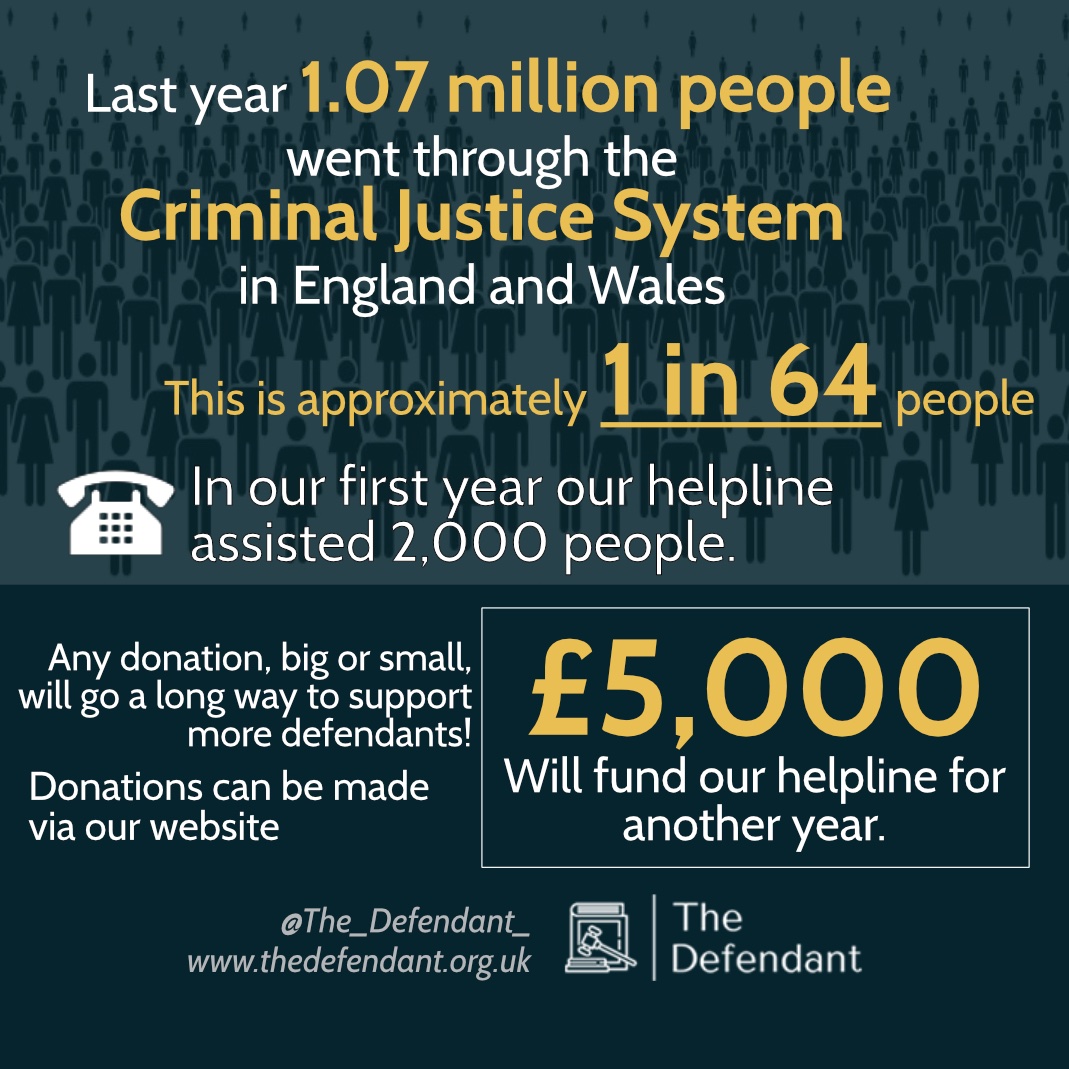 The Defendant tweet media