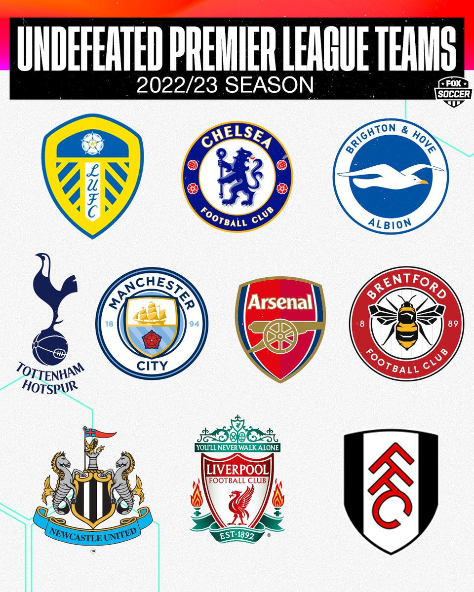 FOX Soccer tweet media