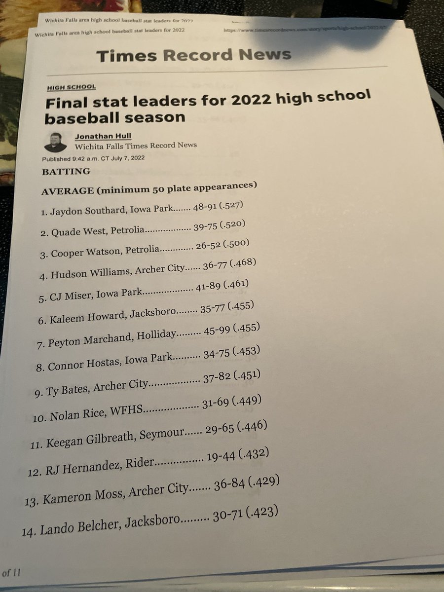MiserJeremy's tweet photo. ⁦@MiserCj⁩  not bad for a football player. Congrats!!! https://t.co/o77fw4Re6I