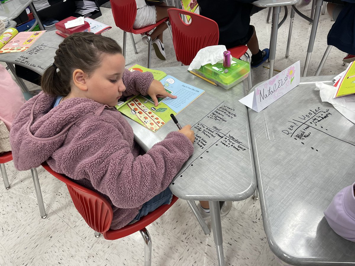 Emily_Smith2021's tweet photo. Module 1: Great Heart is in full swing! Reading and wondering is always a little more exciting when you get to write on the desk! @WitWisdomELA @jmann_edu #SumnerAchieves https://t.co/3RUOvdB8X8
