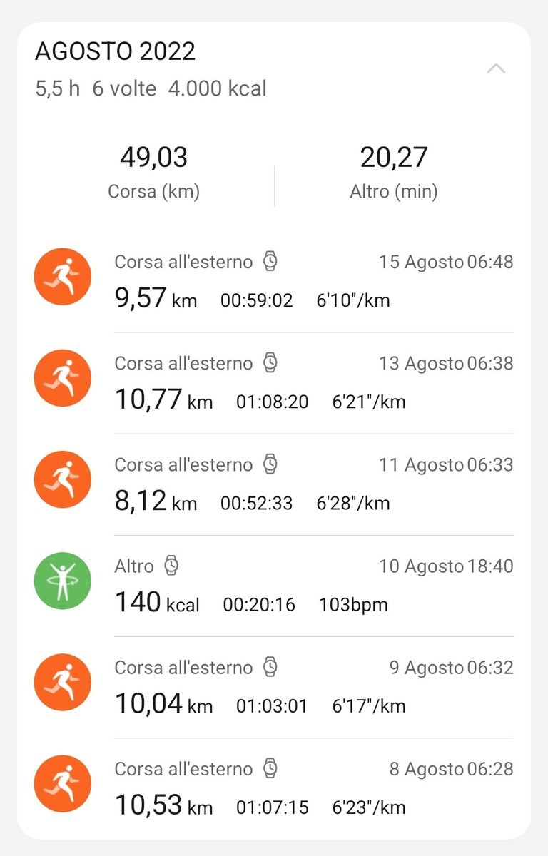 anpad77's tweet photo. Beh quando si dice...le meritate ferie per un po di riposo #Running #nonsimollamai. E ne mancano ancora altre due #3settimaneinferie...continua 💪💪💪🏃🏻🏃🏻🏃🏻 https://t.co/LPuyCurtTx