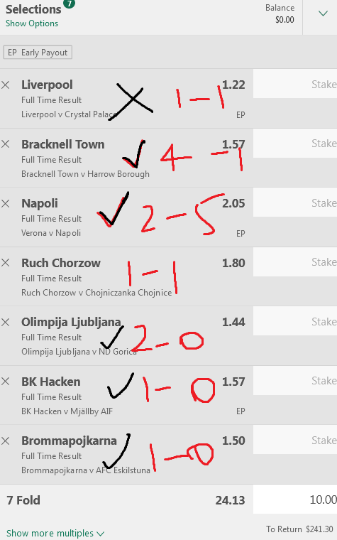 tipperstar0147's tweet photo. Well....
Nunez Red!!

Ending on 5 wins out of 7.
Not bad for a start. https://t.co/CGvO0zoud0