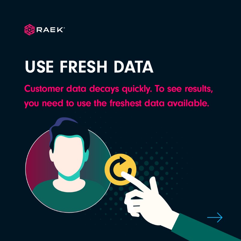 RaekData's tweet photo. Using your data to make your digital marketing more effective is easier than you think.  Here are a few things to keep in mind as you start working on your first-party data strategy. 

#marketing #digitalmarketing #RAEK #raekdata #data #firstpartydata https://t.co/fTS9nHtlka