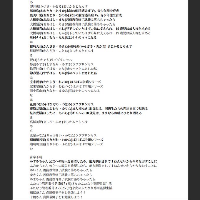 正規通販】 mandhucollege.edu.mv まなのゆきさん専用 - poumonquebec.ca