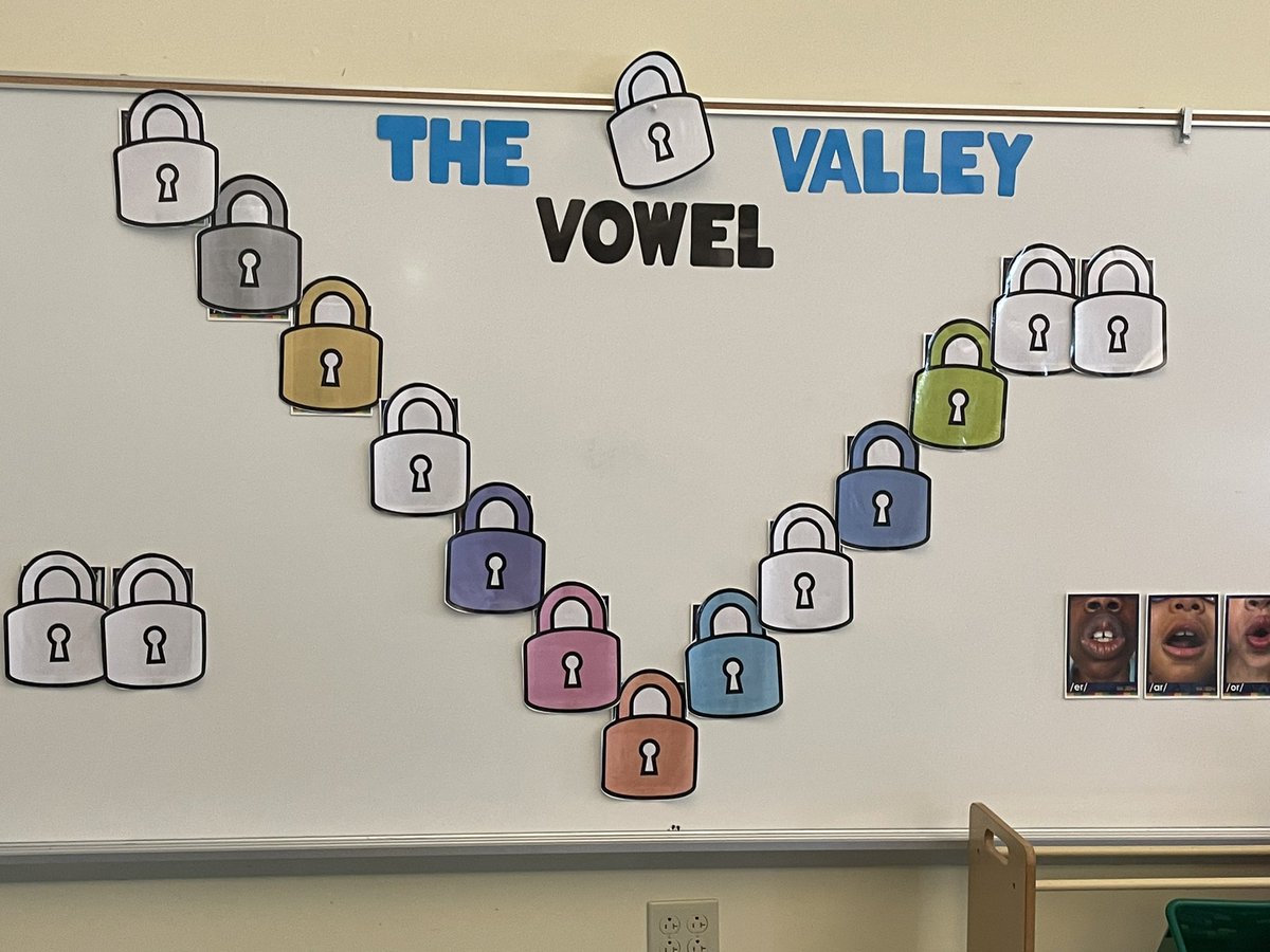 GeigerGators's tweet image. So many teachers today working on their classrooms… Responsive classroom book study planning their morning meeting and calm down spaces and K-2 teachers working on their sound walls!!