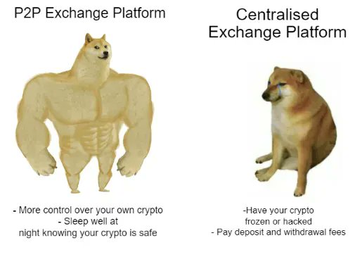 ElbaiteAU's tweet photo. Wanna be like #BUFFDOGE - lets chat @elbaite_io
#elbaite #elbaiteexchange #crypto #cryptoexchange #peertopeerexchange #peertopeer #cryptosafety #selfcustody #takeyourcryptoofftheexchange #bitcoin #crypto #cryptocurrency #finance #investing #bearmarket #BTC https://t.co/9pm5poBG2U