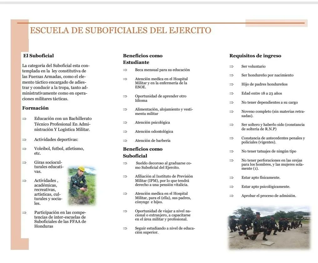 FFAAHN's tweet photo. #FFAA
La Escuela de Suboficiales del Ejército te invita a formar parte de sus estudiantes, a continuación te brindamos las nuevas fechas programadas para el proceso de admisión de la #ESOE
¡Preséntate y forma parte de este centro de formación militar! https://t.co/fzhc2Qm0Nv