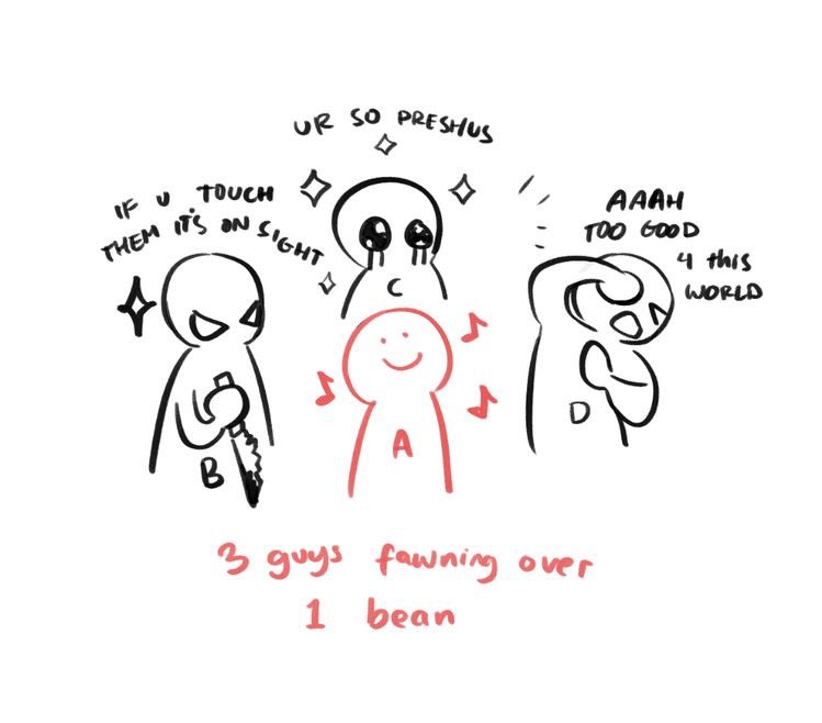 //A is Fear. The others is anyone who has interacted with Fear\\