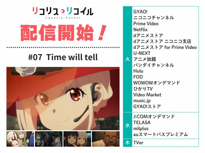 22年夏アニメ 注目の ヒロインキャラ ランキングtop 1位は リコリス リコイル の錦木千束 1 5 ねとらぼ調査隊