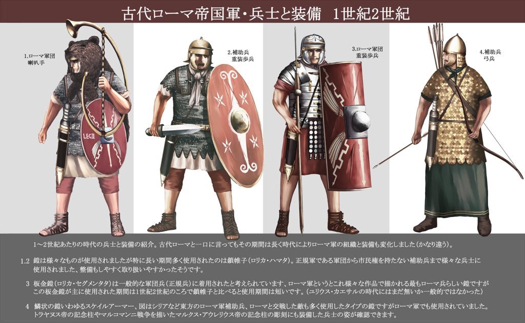 古代ローマ 鎧 古代ローマ軍団ていうと立派な鎧兜と大盾のイメージ