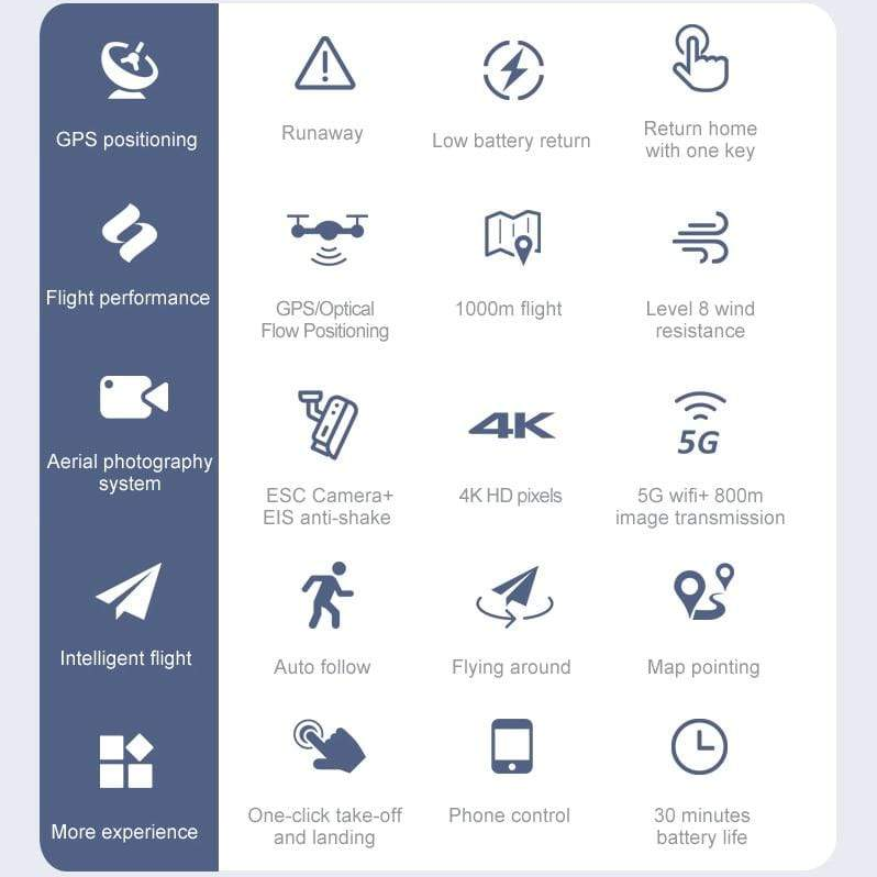 airappi_app's tweet photo. Consigue un regalo gratis con tu compra😍😍🤪
Drone plegable K80 Air2s con cámara 4K HD.apoyoGPS 5G WiFi.
👉 Obtendrás un 20% de descuento usando nuestro código: AF2😍🔥
🔗:https://t.co/2SOmFjXhP5
Whatsapp:+971566981710
#airappi_app #drones #drone  #Chile  #dronepilot #dronevideo https://t.co/DWISe1q3oc