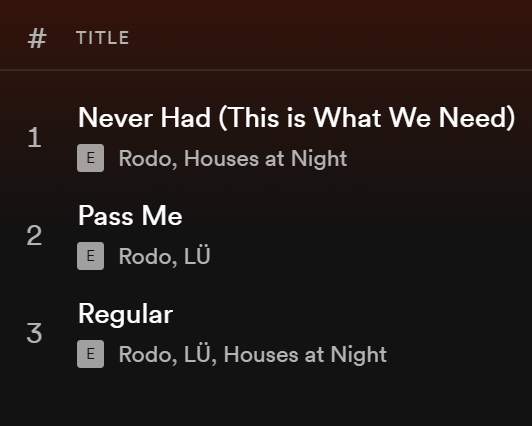 NeoMusic7's tweet photo. Keep the vibe up with the #music of @Rodnotrodo
#stream Only Up From Here ( EP) on @Spotify
https://t.co/bcIQbfwGKp
#hiphop #hiphopbeats #hiphoprap #hiphopcollection #SpotifyMoments #spotify #music #Artists #playlist @streamondistro @MAKEMyDay_music @innerstatesound https://t.co/4Mz9cswxdR