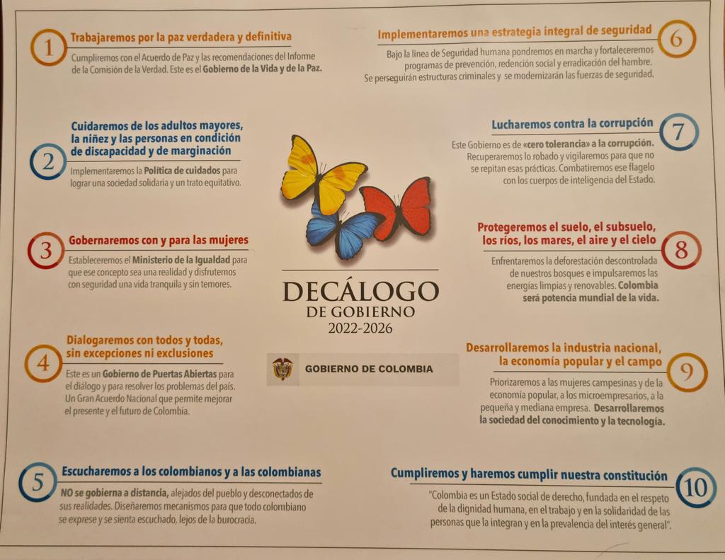 Decálogo de gobierno, 2022-26.