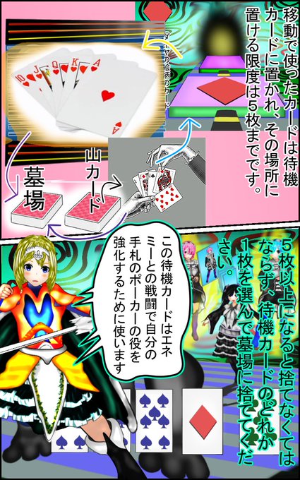 楽しんで描いております❤️SAOのアリスはキャラが立っているので、スピンオフものでアリスが主人公のストーリーなんか作れそうだけど・・もうあるんですかね?
#ソードアートオンライン #ゲーム #漫画 #manga #イラスト #ライトノベル #anime #ポーカー 