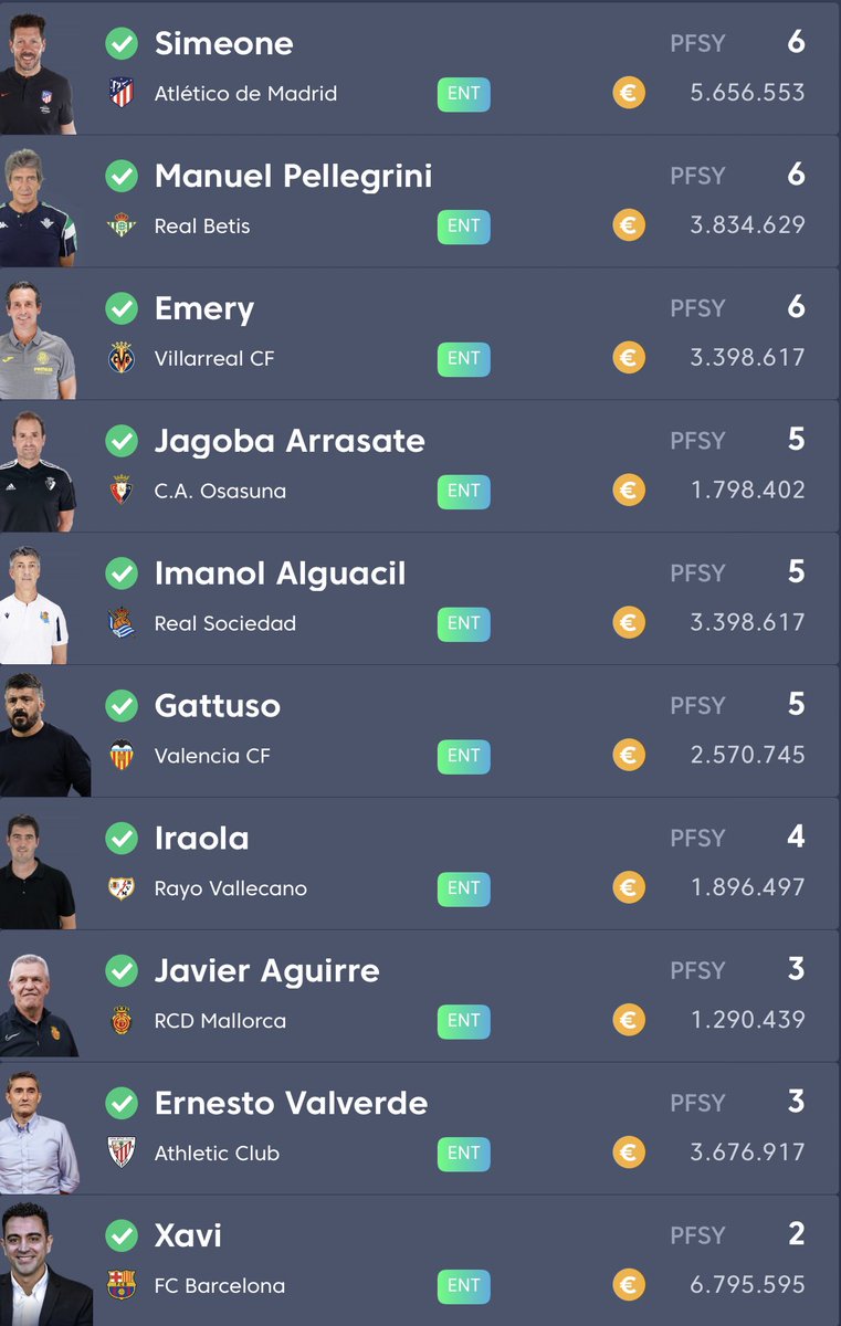 Guía LaLiga Fantasy tweet media