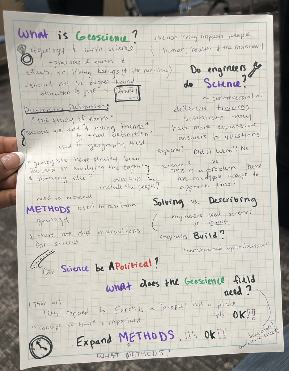 ItsUfuoma's tweet photo. Day 1: collective archive from a session asking “What is a geoscientist?” probing who and what we exclude by erecting disciplinary boundaries. #snc22 #JusticeinGeoscience #AGU https://t.co/vz1h3UGWGS