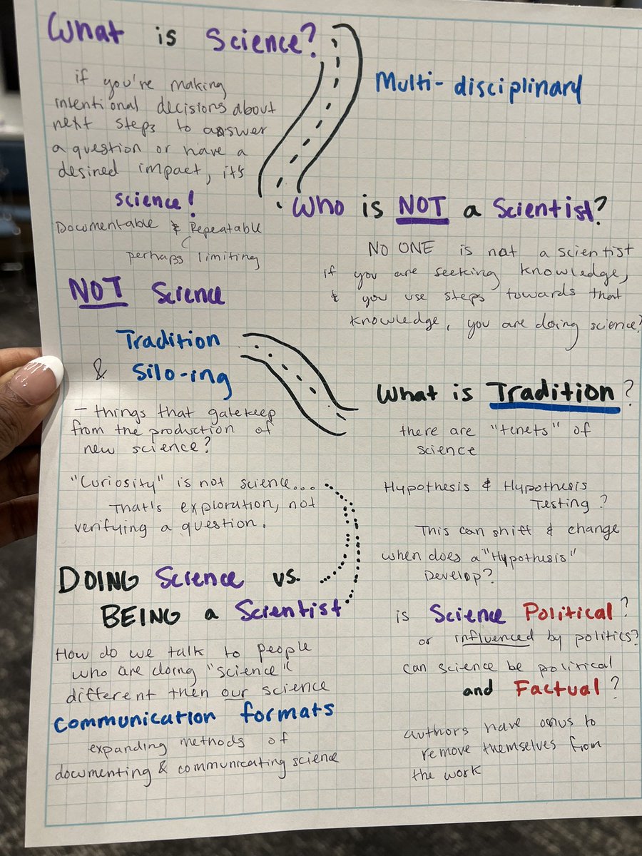 ItsUfuoma's tweet photo. Day 1: collective archive from a session asking “What is a geoscientist?” probing who and what we exclude by erecting disciplinary boundaries. #snc22 #JusticeinGeoscience #AGU https://t.co/vz1h3UGWGS