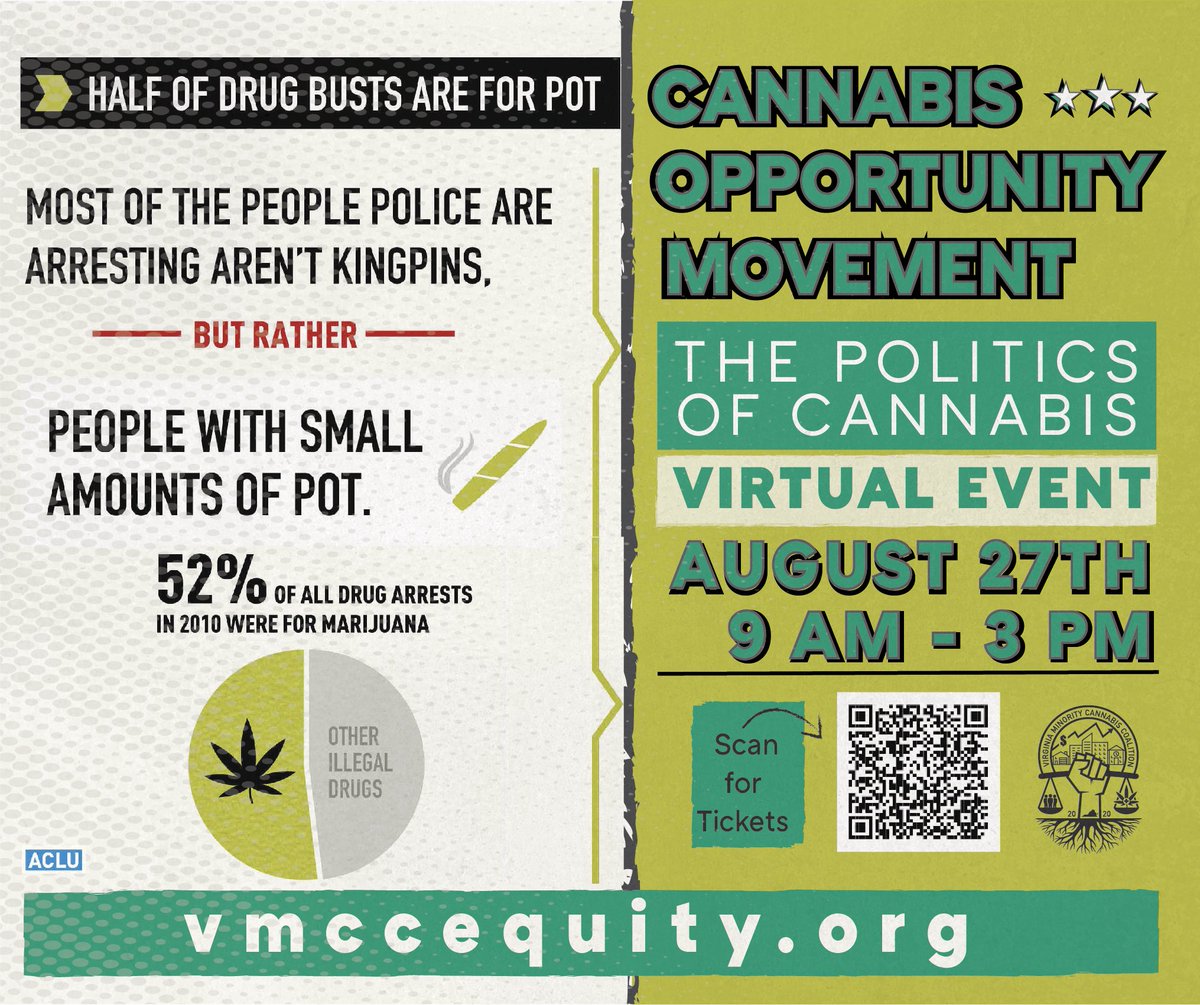 VMCCEquity33's tweet photo. Who’s more at risk? 

52% of all drug arrests are in 2010 were for marijuana. 

Tickets 🎟: https://t.co/a4DYiydlZn

#CannabisEducation #TheMoreYouKnow #VMCC #CannabisOpportunityMovement #VAGreenRush https://t.co/vu60Ciwyl7