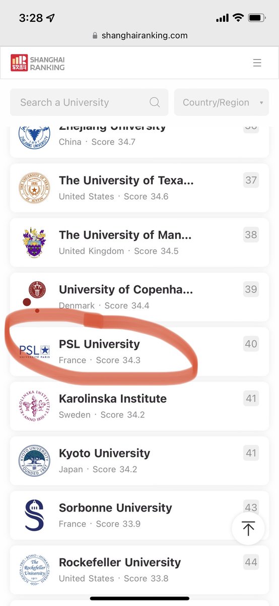 PSL University coming in at number 40 on the #shanghairanking — dress code: floppy hats and cozy sweaters!