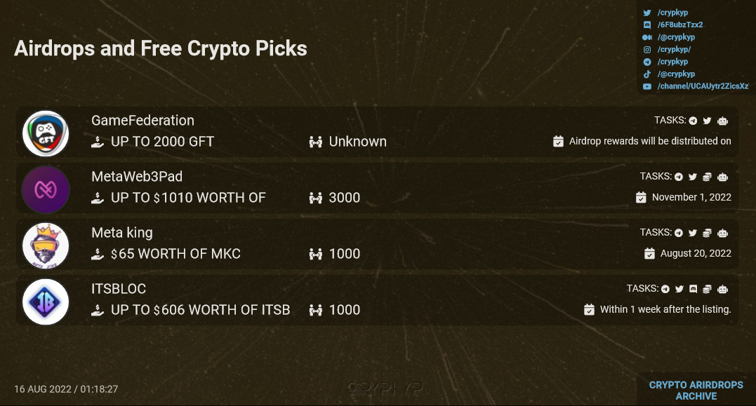 cryptoteka_io's tweet photo. Newest #airdrops added onto @crypkyp.
@GFT_ETH / #GFT
@MetaWeb3Pad / #MetaWeb3Pad
@metakingc / #MKC
@itsblocofficial / #ITSB
More on https://t.co/P5P5GLoYQ8 https://t.co/xp8u0be1Df