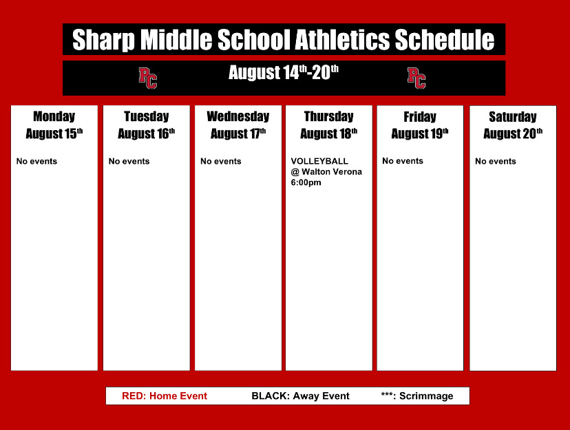 Sharp Middle School volleyball kicks off their season this Thursday.