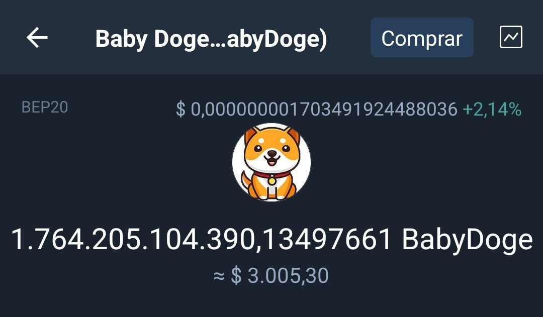 DogefanBaby's tweet photo. #BabyDoge 💎 #BabyDogeCoin #BabyDogeSwap https://t.co/nnEhKlLOtF