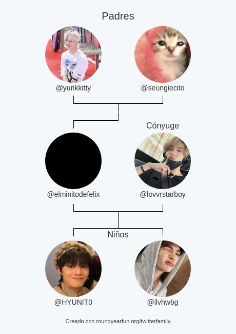 elminitodefelix's tweet photo. Mi Familia de Twitter:
Padres: @yurikkitty @seungiecito
Cónyuge: @lovvrstarboy
Niños: @HYUNIT0 @ilvhwbg

via https://t.co/3ETuJephkp

⠀ https://t.co/riMnXZ6VkU