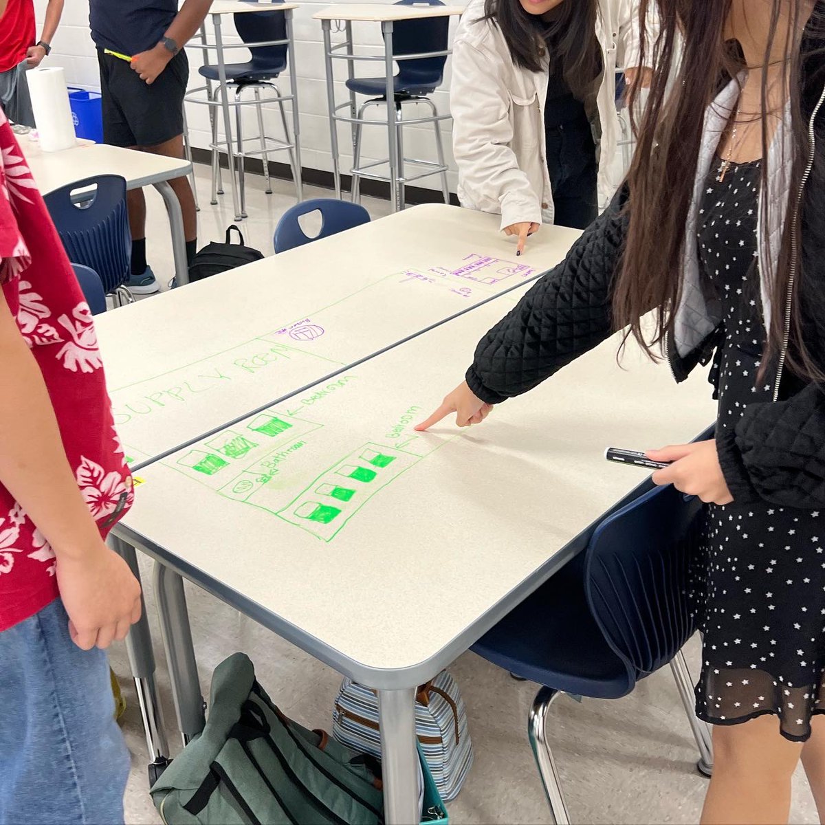 TFY77's tweet photo. On level bio working to design a city that could withstand a zombie apocalypse. Peer feedback offered for improvement & ideas. Next up, make final copies with analogies to cell parts & how the different cell parts work to defend against outside invaders! #biology #storylining https://t.co/dHbkONYMPo