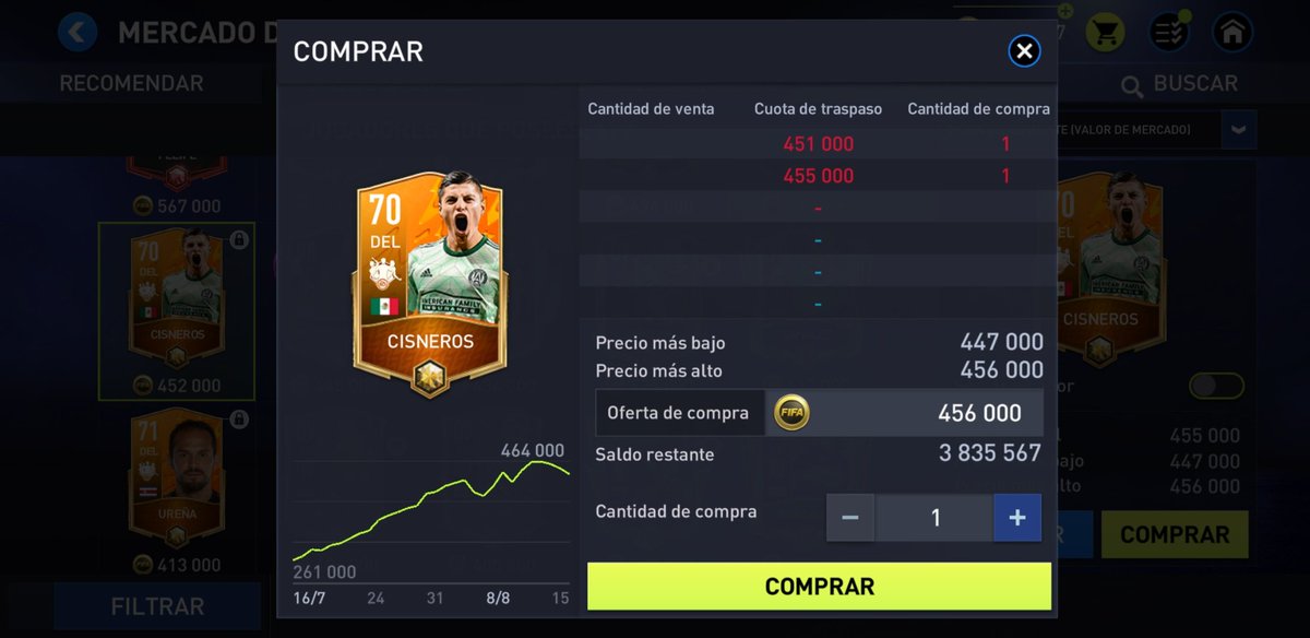 Post para jugadores en carta de oro que son caros 🤑