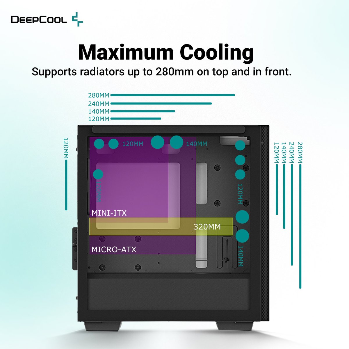 DeepCoolNA's tweet photo. REFINED MINIMALISM
Keeping the best details of the MACUBE line &amp; condensing it for a smaller form factor.

Case: Macube110WH
Cooler: Castle240EX ARGB White
Case Fans: CF120 White 

 https://t.co/gOUfhrefq9

#deepcool #macube110 #minipc #smallformfactor #miniatx #microatx #smallpc https://t.co/ApkSoM6E2F