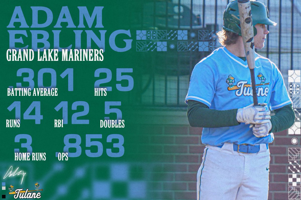 Tulane Baseball tweet media