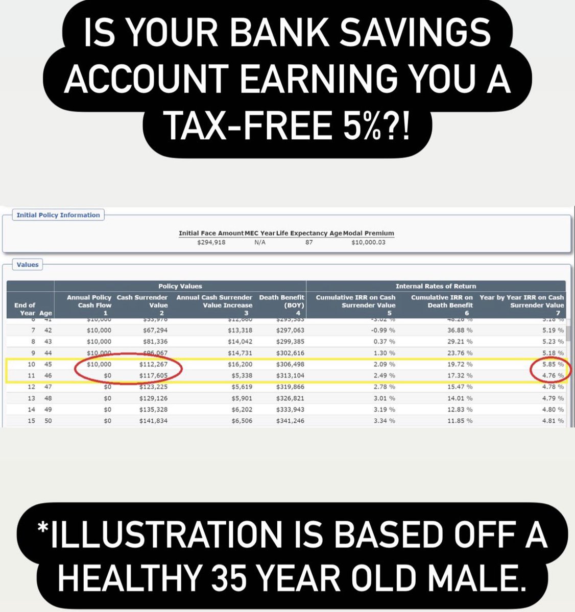 Golden_Ted_'s tweet photo. Speak to @SAyrapetyanNYL now if this sparks your interest. #savings #checking #bank #cashflow #illustration #healthy #male #disability #inflation #taxfree #cashvaluelifeinsurance #insurance #lifeinsurance #wholelife #wealthy #financiallysavy #financialfreedom #besmart #ownbank https://t.co/qdWvEZlxbl